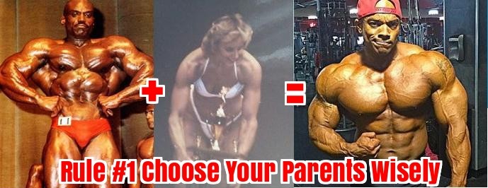 Bodybuilding Genetics